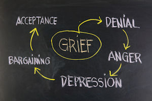 Five Stages of Grief - Online Therapy